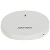 HIKVISION ACCESS POINT WIRELESS AC HIKVISION AC1200 DUAL BAND 300/867MBPS, GIGABIT, 802.11A/B/G/N/AC, POE 802.3AF, 1P RJ45 DS-3WAP522-SI D - DS-3WAP522-SI