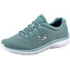 Skechers Donna Summits 12985 Scarpe da Ginnastica