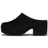 Fitflop Mules da Donna Platfforms in Pelle Scamosciata con Tacco, Tutto Nero, 43 EU