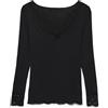 VERO MODA Vmskye LS V-Neck Lace Top Jrs Noos Vmskye LS - Maglia con Scollo a V, in Pizzo Donna (Pacco da 1)