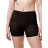 Triumph Donna Triumph Signature Sheer Shorts, Briefs, BLACK, 5
