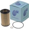 Blue Print BP ADJ132116 Filtro Olio