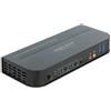 DeLock Switch KVM Delock HDMI con USB 3.0 e audio