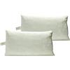 Comfy Line - Coppia di Cuscini da Letto Matrimoniale in Fiocco di Memory Foam, Guanciale Ortopedico, Alto 12 cm 40x70, per Dormire e Cervicale, Fodera Cotone