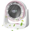 Gwtdtoad Ventilatore da Tavolo,Display LED Ricaricabile Silenzioso Raffreddamento,Ventilatore Portatile Personale da Tavolo - per Ufficio, Casa, Campeggio, Spiaggia