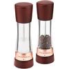 Cole & Mason CM Derwent - Castagno oro rosa 190 mm