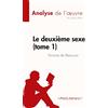 LePetitLitteraire.fr (new) Le deuxième sexe (tome 1) de Simone de Beauvoir (Analyse de l'œuvre): Résumé complet et analyse détaillée de l'oeuvre