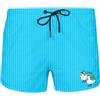 CHILL DUCK - Costume da Bagno Uomo Boxer in Taslan Super Dry Traspirante | Pantaloncini Mare Full Color - Asciugatura Rapida - 3 Tasche - Idea Regalo Abbigliamento Uomo Busta Multiuso