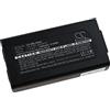 akku-net Batteria per etichettatrice Dymo Type W009415, 7,4V, Li-Polymer