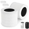 ZOVRIXIA 2 Filtri di Ricambio Compatibili con LEVOIT Core Mini Purificatore Aria | 3 in 1 Filtro HEPA & 8 Tamponi Aromatici, Filtro a Carbone Attivo Rimuove a 3 Livelli Fumo, Odori, Allergeni e Pollini
