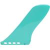 Socobeta Pinna per Paddle Board in Nylon Fibra di Vetro Leggera Sostituzione Pinna Caudale per Surf Longboard 9,25 Pollici Perfetta per Tutti gli Sport Acquatici (Verde)