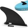 ALLPICK Sup Finne Klein Fin, Pinne Stand Up Paddle Board di ricambio, piccole pinne accessori per Stand Up Paddle Board, tavola da surf per l'anno 2025