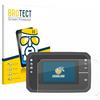 brotect Pellicola Vetro per Honda CB650R TFT Display