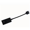 HSSDTECH Scheda di Rete Ricambio per Lenovo ThinkPad P15s Gen 1 20T4 20T5, P15s Gen 2 20W6 20W7, P53s 20N6 20N7, P43s 20RH 20RJ LAN Adapter RJ45 Cable