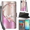 PHINIENLAND Cover per Samsung Galaxy A06 custodia portafoglio Rosa | 3 scomparti carte, 1 tasca banconote, Chiusura magnetica, Supporto, Pelle PU flip cover per Samsung A06