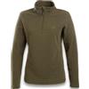 Ande Virgin Lady Pile Half/Zip Fleece Donna (Pacco da 1)