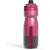 CamelBak