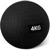 Amazon Basics Slam Medicine Balls for Exercise