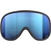 POC Retina