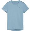 PUMA W TAD Essential Heather Tee