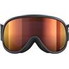 POC Retina Race