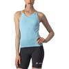 CASTELLI Solaris Top Maglia Lunga Donna (Pacco da 1)