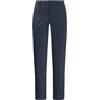 Jack Wolfskin Desert Pants M Desert Pants M Pantaloni da Esterno Night Blue 34