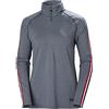 Helly Hansen Donna Edge 1/2 Zip, Blu, M