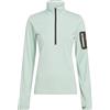 Mc Kinley Tampo Pullover Donna (Pacco da 1)