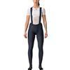 CASTELLI 4522549-414 Free Aero RC W BIBT Donna Calzamaglia Savile Blue XS