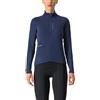 CASTELLI Unltd Trail W Jrs Maglia Lunga Donna (Pacco da 1)