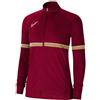 Nike Women's Academy 21 Track Jacket Jacket Donna (Pacco da 1)