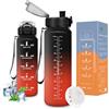 Vikaster Borraccia Sportiva, Borraccia 500ml/1000ml/1500ml, Senza BPA & Prova di Perdite, Bottiglia Acqua Bambini, Bici, Scuola, Palestra, Ufficio, Yoga