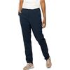Jack Wolfskin Desert Roll Up Pants W Pantaloni da Esterno Donna