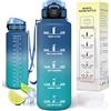 Motswedi Borraccia 1.5 Litro, senza Cannuccia, Borraccia Palestra, Bottiglia Acqua, a Prova di Perdite, Plastica Borracce Sportiva 1.5 l, per Ufficio, Sport, Palestra, Ciclismo, Blu & Verde