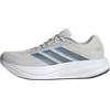 Adidas Response 2 Running SCARPEUomo