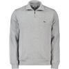 LACOSTE Uomo Lacoste Felpa Mezza Zip In Interlock
