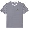 LACOSTE Uomo Lacoste T-shirt In Jersey A Righe