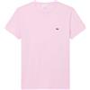 LACOSTE Uomo Lacoste T-shirt Logo In Cotone Pima