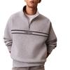 CALVIN KLEIN Uomo Calvin Klein Felpa Mezza Zip Spacer