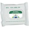 MONTEFARMACO OTC SPA AFOMILL SALV STRUCC OLIO MICEL
