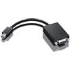 Lenovo Cavo da Mini-Displayport a VGA (0A36536, confezione singola sigillata)