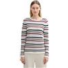Tom Tailor Donna Basic V-Neck Pullover