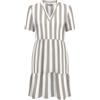 ONLY Onltiri-Goa SS V-NEC Lin Bl Dress CC Pnt, Ballerino di Nuvola, L