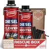 SYPRIN Pulitore Iniettori Diesel & Additivo Diesel per Motori Diesel Set