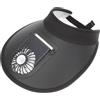 GALPADA Cappello Ventilatore Nero in ABS Cotone PVC, Visiera