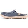Kickback Chaise Classic Mules da Uomo Senza Tallone - Zoccoli in Tela Casual Slip‑On - Scarpe Estive Comode per Interni ed Esterni, Spiaggia e Viaggio con Suola Antiscivolo
