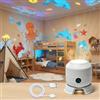CLIUNT Proiettore di Luce LED Rotante Dinamico, Luce di Proiezione Rotante Colorata Oceano, Colorful Rotating Projection Light, Ricaricabile USB, per Camera da Letto, Soggiorno, Bagno