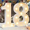 HEYCOLOR Lampada a LED con numeri con musica Happy Birthday, per ragazzi e ragazze, luce bianca calda, 18, con telecomando per decorazione di compleanno, casa, famiglia, decorazione da parete