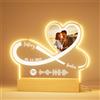 DPDP Targa Spotify Personalizzata - Regalo San Valentino per Lui Lei - Lampada Spotify Personalizzata con Foto, Cornice con Musica e Foto Personalizzate, Regalo Donna Uomo Compleanno